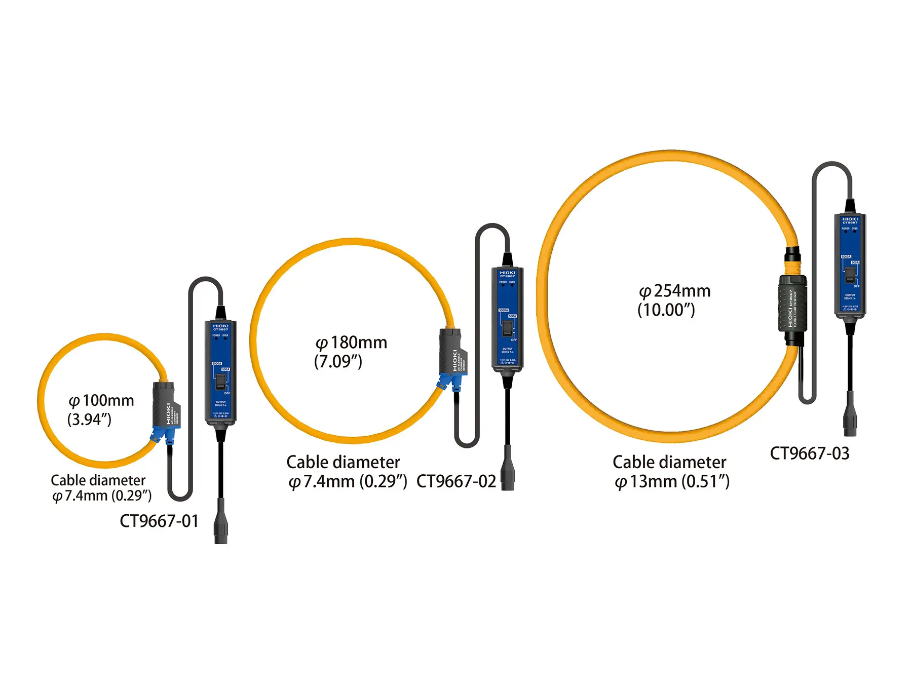 CT9667-01 - AC FLEXIBLE CURRENT SENSOR 
