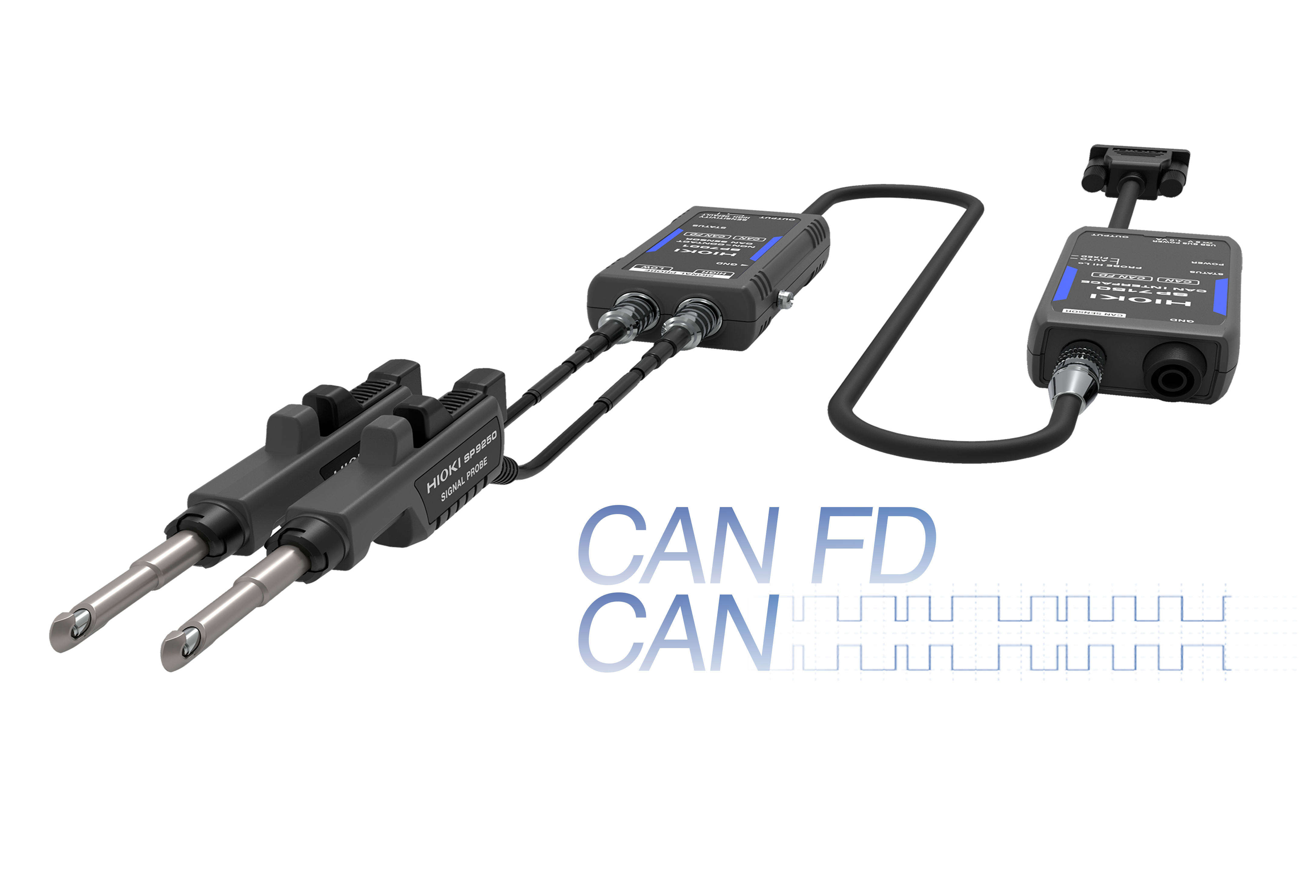 SP7001 - Non-contact CAN/CAN FD Sensor, 125 kbit/s to 3 Mbit/s