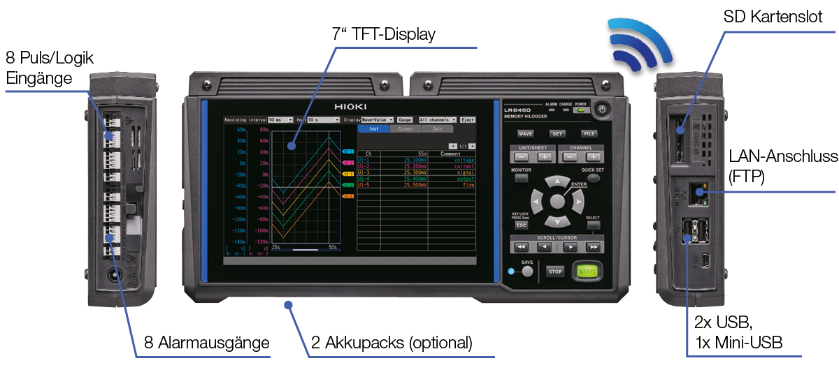 2025-03-12-LR8450-01-landingpage-RZ8