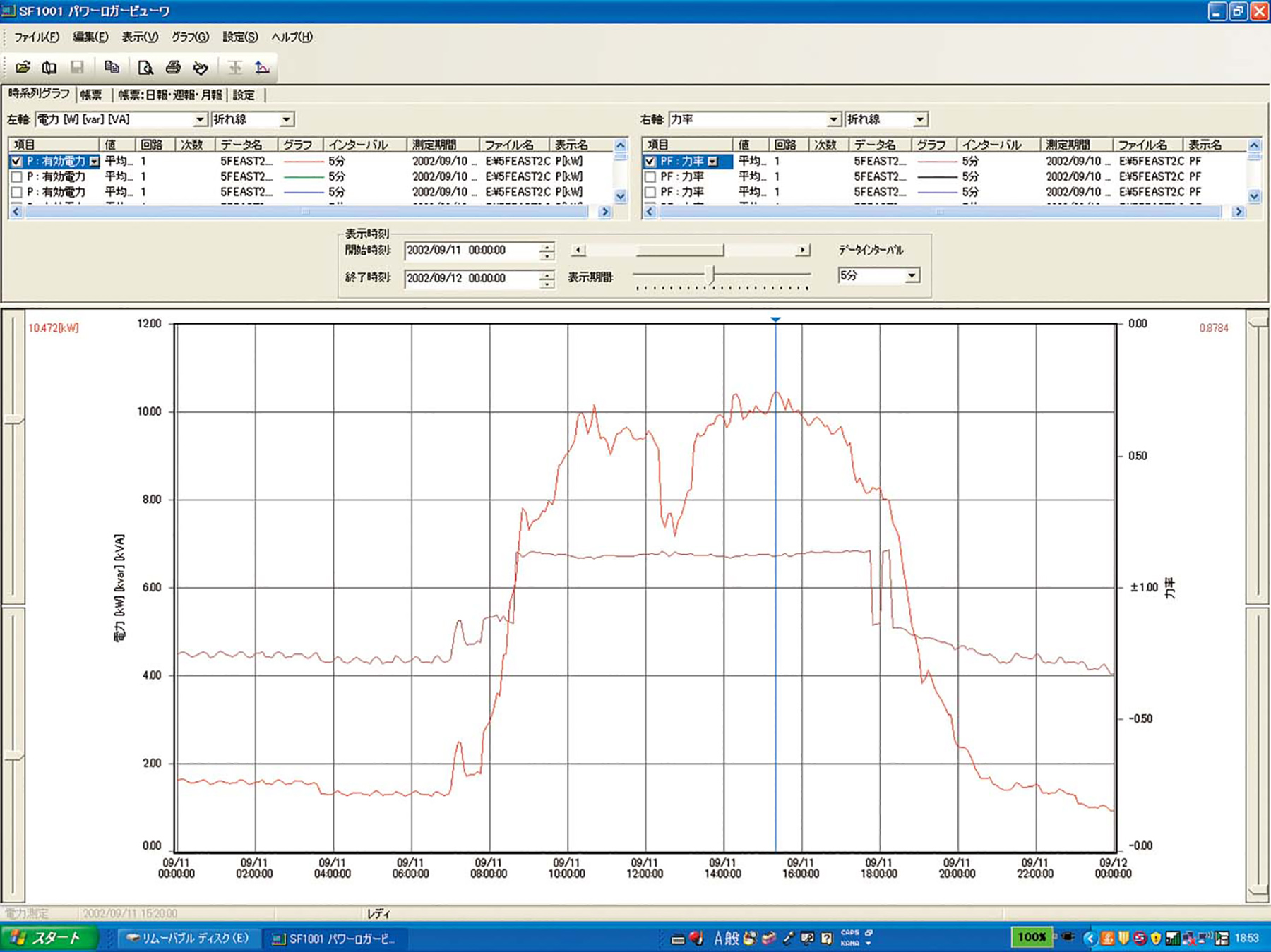SF1001 - PC software for displaying, analyzing, and reporting measurement data from Hioki power loggers