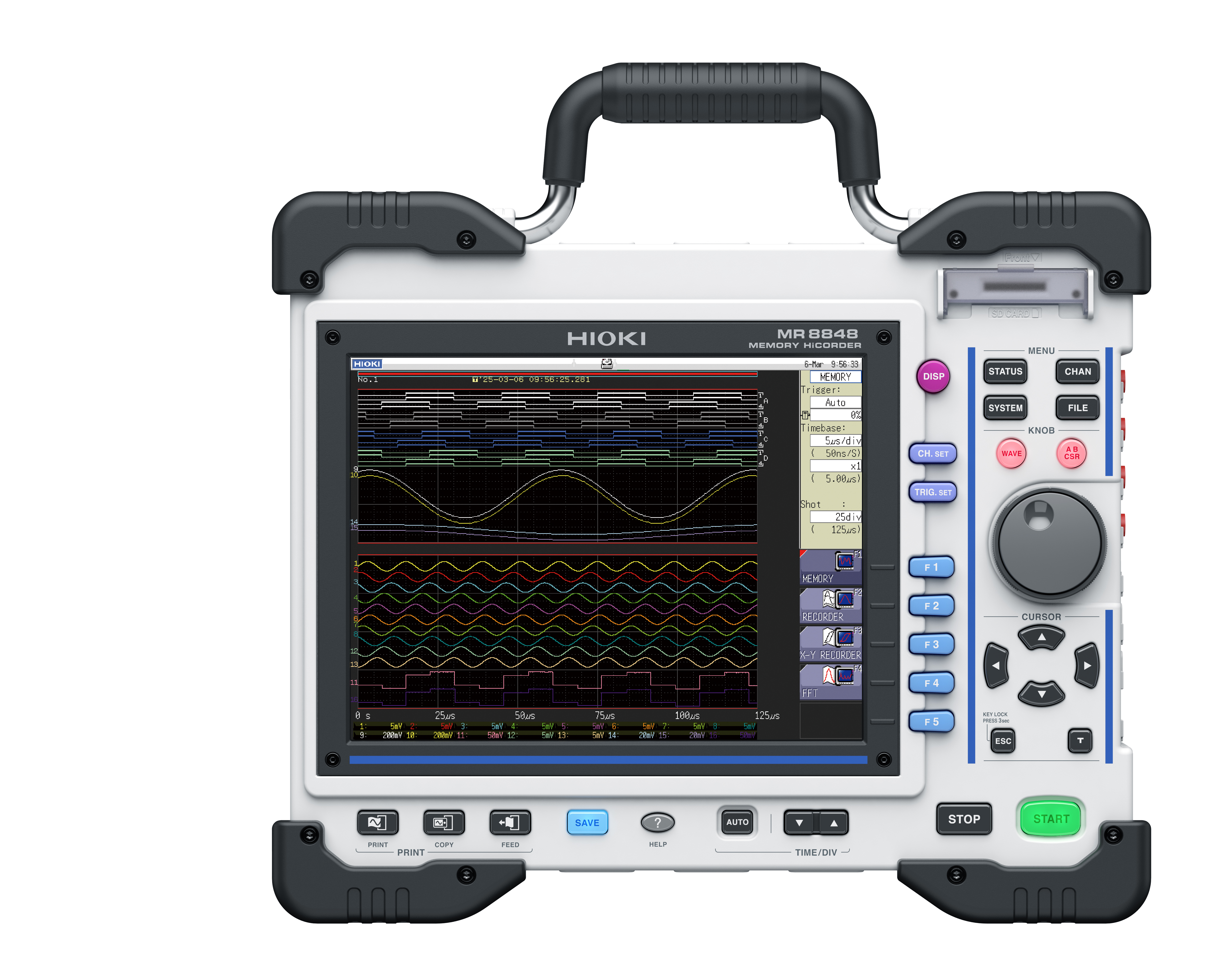 MR8848 - Modular 32-channel memory recorder, 20 MS/s, 1000 V direct input, rugged design