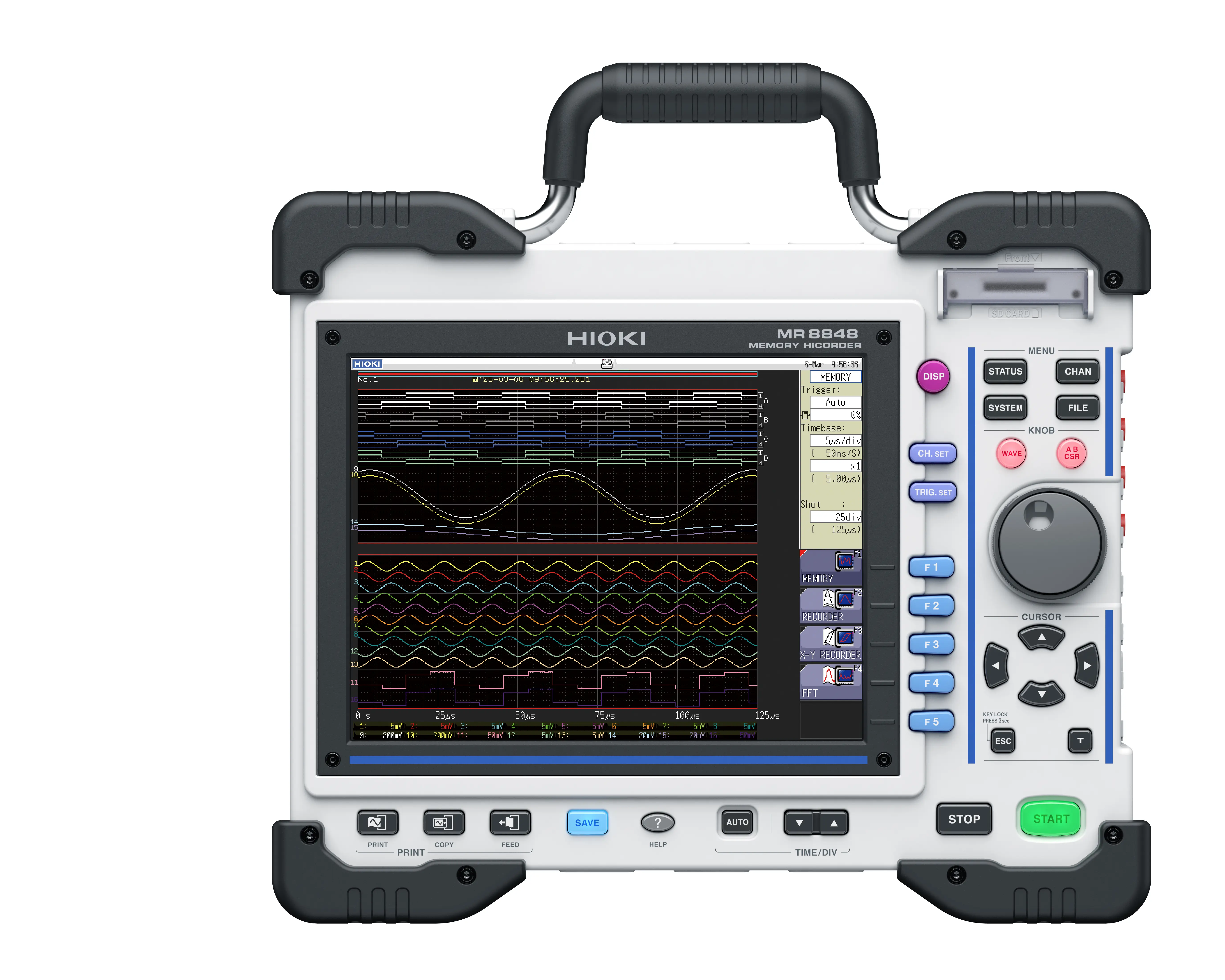 MR8848 - Modular 32-channel memory recorder, 20 MS/s, 1000 V direct input, rugged design