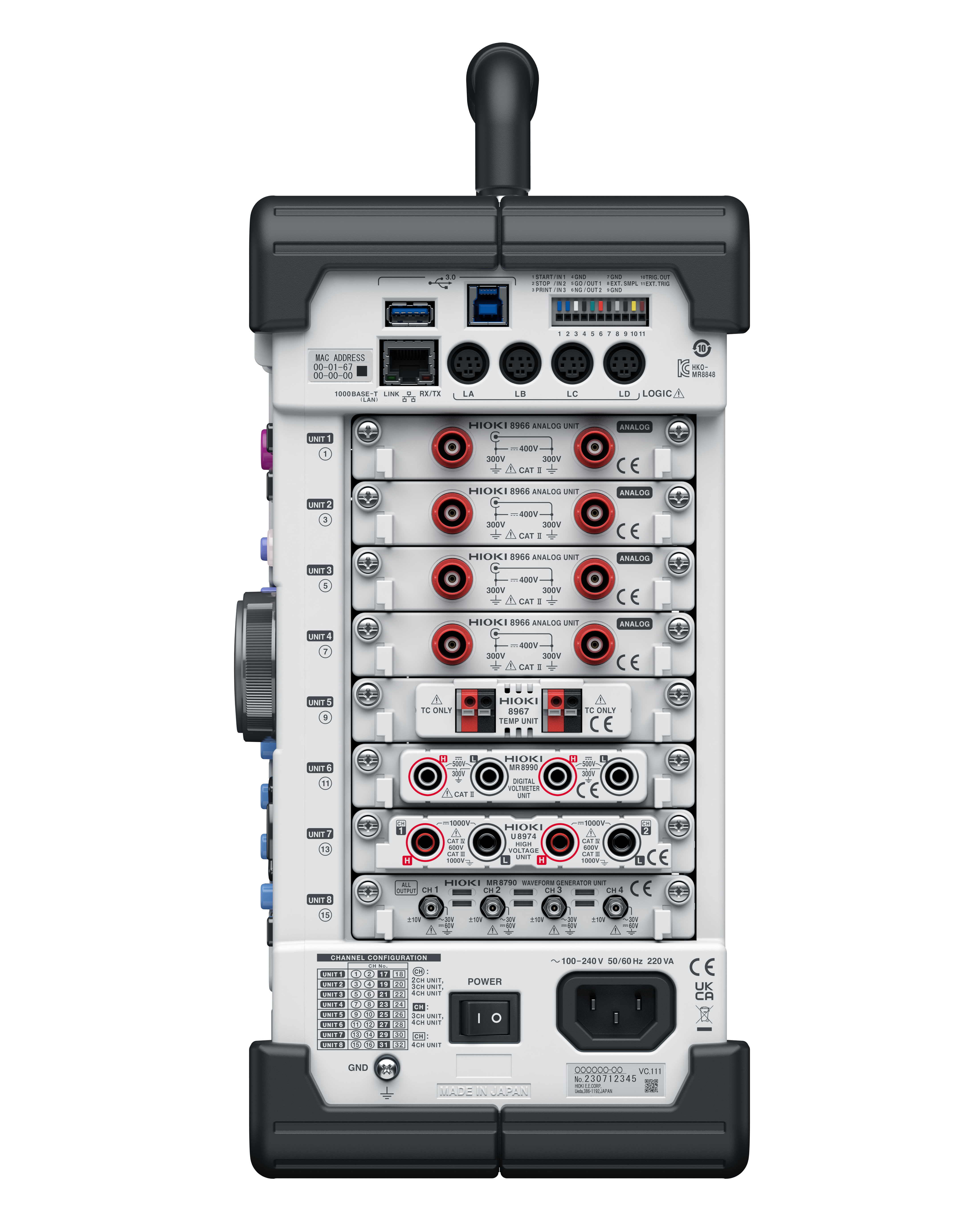 MR8848 - Modular 32-channel memory recorder, 20 MS/s, 1000 V direct input, rugged design
