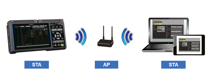 2024-11-25-Grafik-LR8450-step-by-step3_800x800