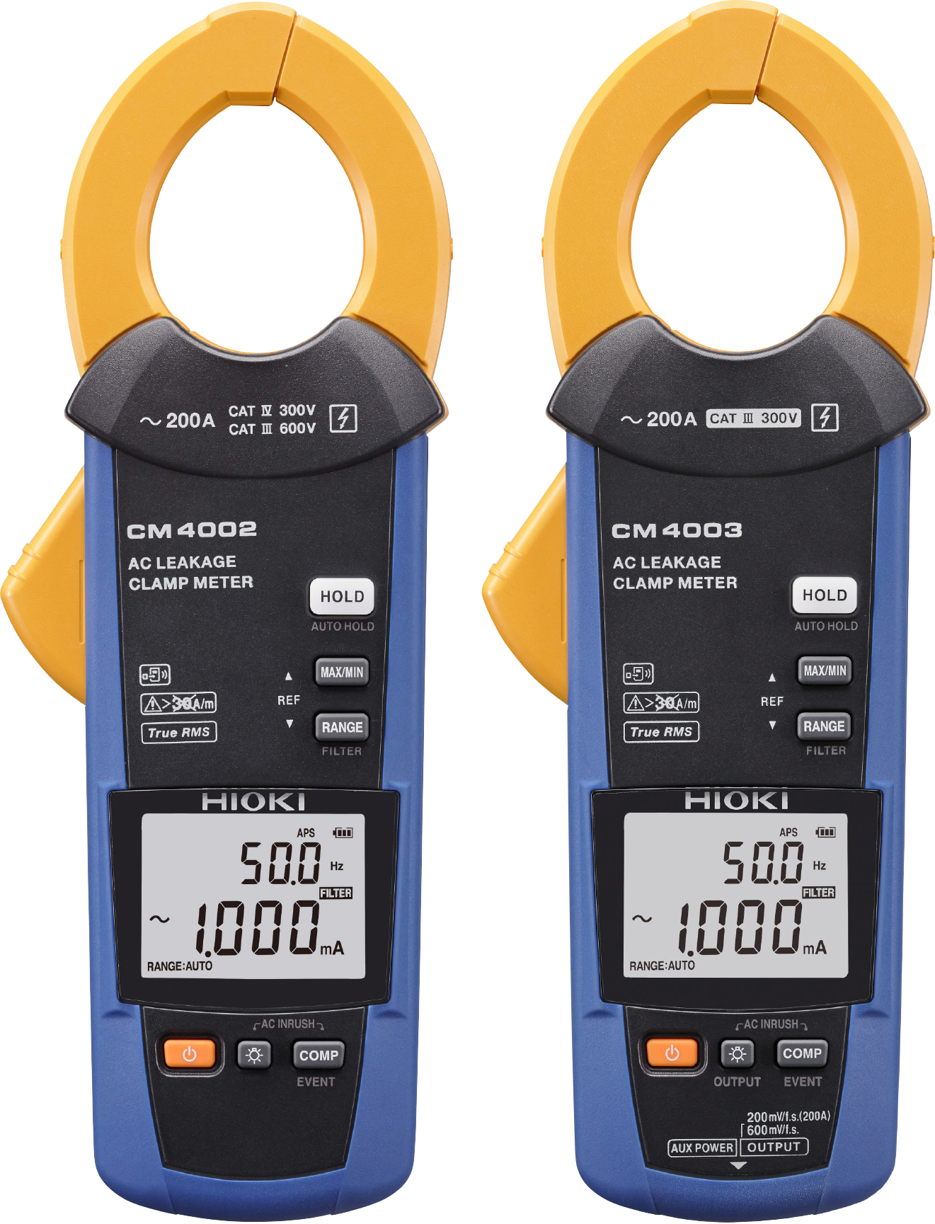 Figure 4 HIOKI CM4002 and CM4003 leakage current clamps