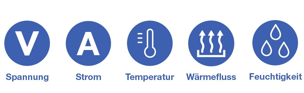 2025-03-10-LR8450-icons_DE-01