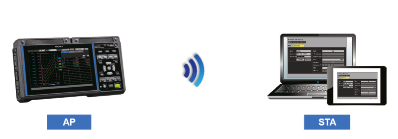 2024-11-25-Grafik-LR8450-step-by-step2_800x800