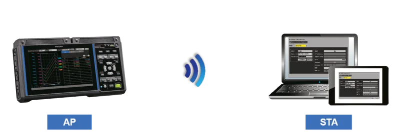 2024-11-25-Grafik-LR8450-step-by-step2_800x800