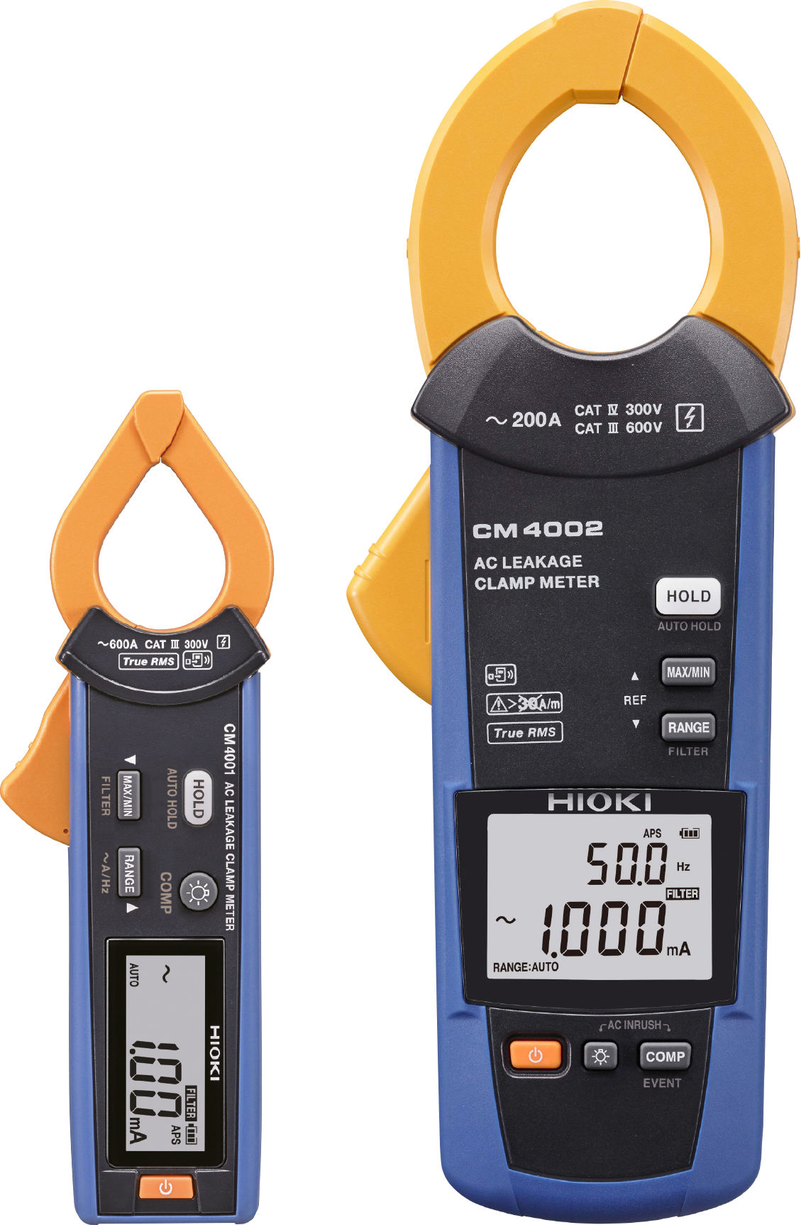 CM4001 and CM4002 - Size does matter