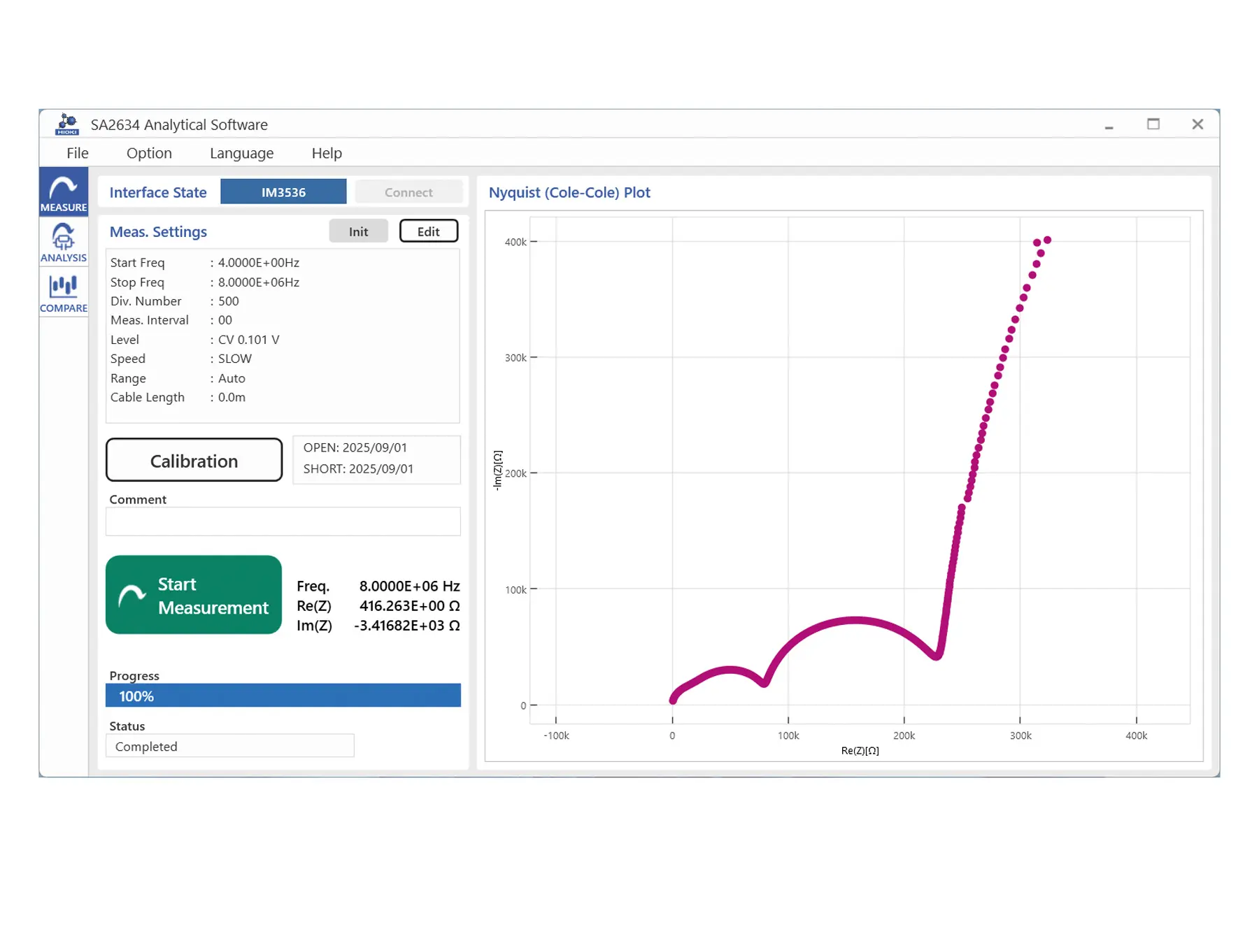 HIOKI SA2634 KIT slurry analysis system screenshot 2