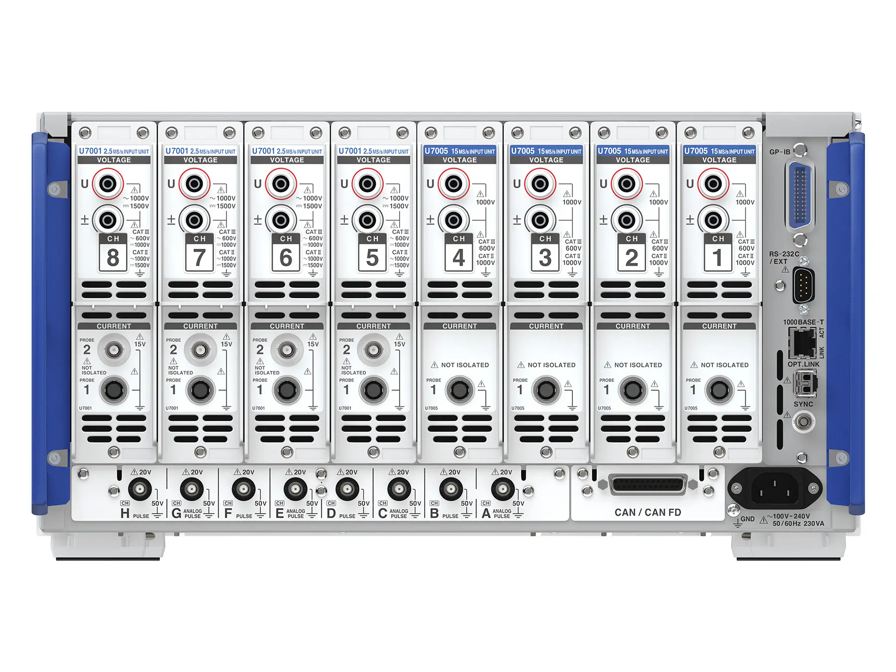 PW8001 - Modular 8-channel High Precision Power Analyzer
