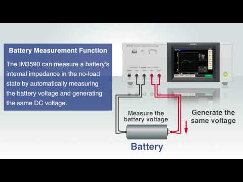 IM3590 - Impedance analyser