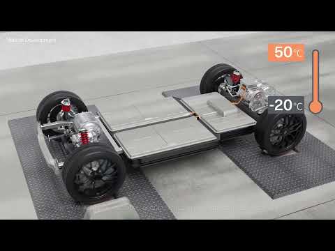 PW4001 - 4-channel Power Analyzer