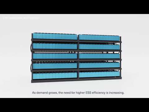 PW4001 - 4-channel Power Analyzer