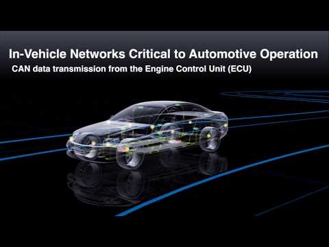 SP7150 - Single-channel CAN/CAN FD Interface for Non-Contact Signal Acquisition