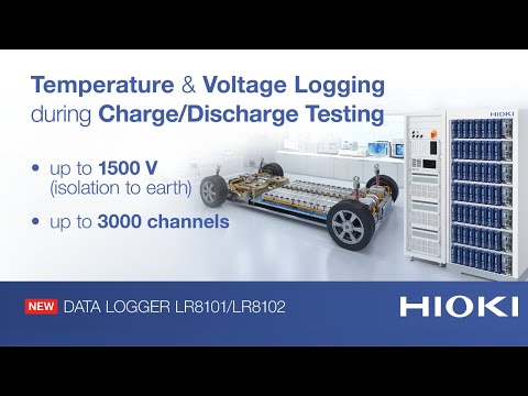 LR8101 - Modular multi-channel Data Logger for system integration