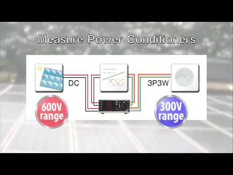 PW3337 - 3-channel AC/DC power meter up to 65 A and 1000 V